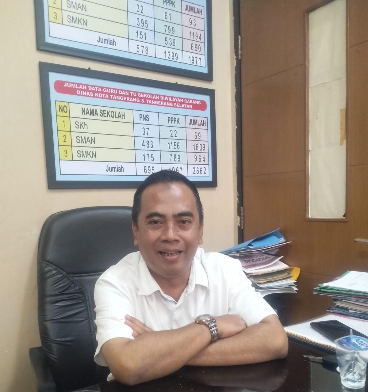 SEKDIS DAN KASUBAG UMUM DINDIKBUD BANTEN TAK BERANI TANGGAPI SOAL  GUGATAN KETUA ORMAS EKS NAPI
